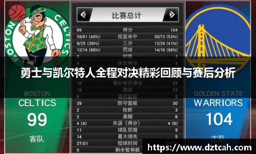 勇士与凯尔特人全程对决精彩回顾与赛后分析